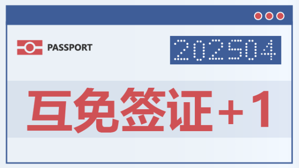 嘉汇优配 中阿（塞拜疆）签署互免签证协定