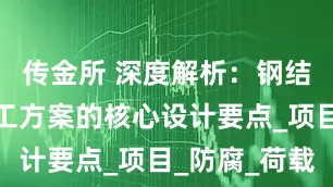 传金所 深度解析：钢结构楼房施工方案的核心设计要点_项目_防腐_荷载