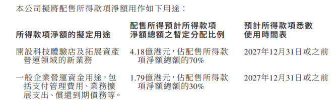 版权声明：